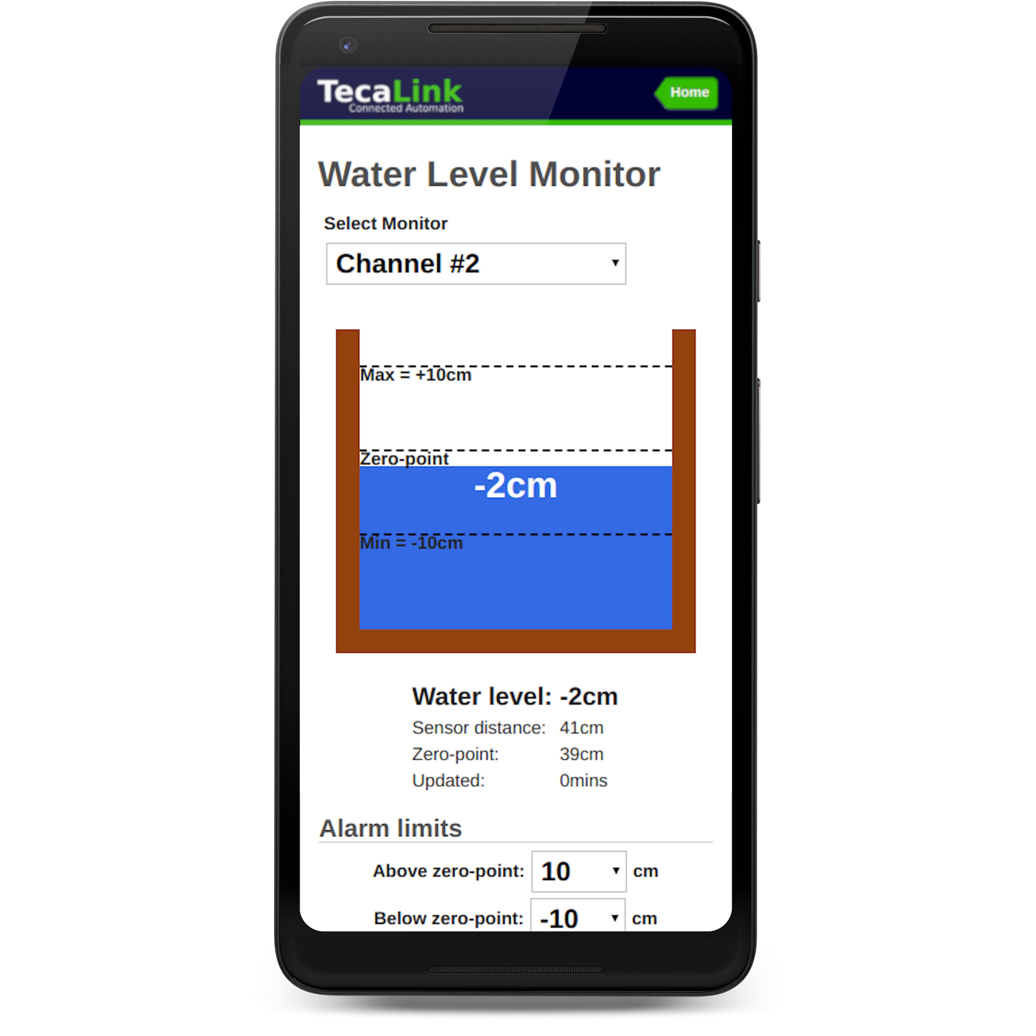 TecaLink WaterLevelMonitor Cloud Monitoring